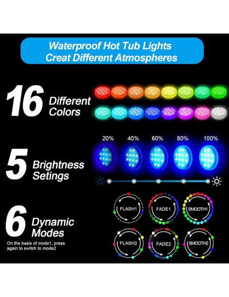 Luces LED Sumergibles TEPENAR 2023 - Control Remoto IP68