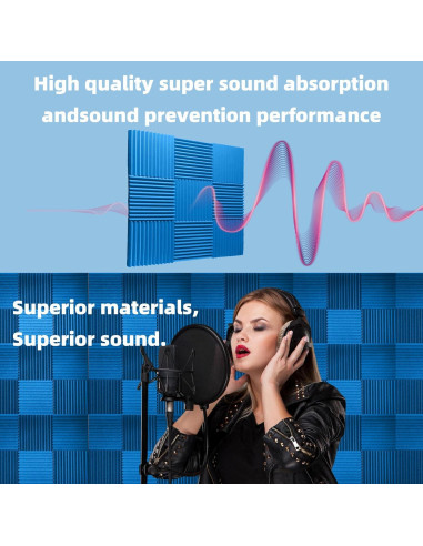 Paquete de 24 Paneles Acústicos Azul 30.48x30.48x2.54 cm