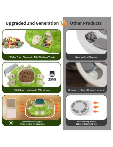 Juguete Interactivo para Perros ClariVora 3 en 1 Azul