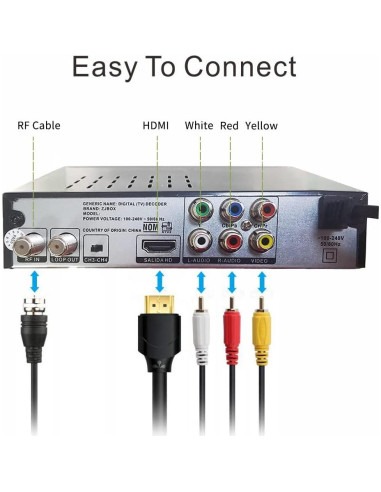 Caja Convertidora de TV Digital ZJBOX ATSC Full HD 1080p