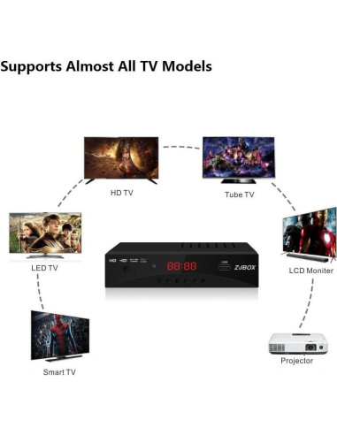 Caja Convertidora de TV Digital ZJBOX ATSC Full HD 1080p