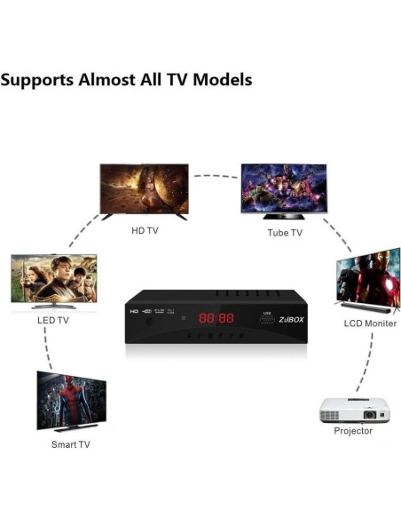 Caja Convertidora de TV Digital ZJBOX ATSC Full HD 1080p