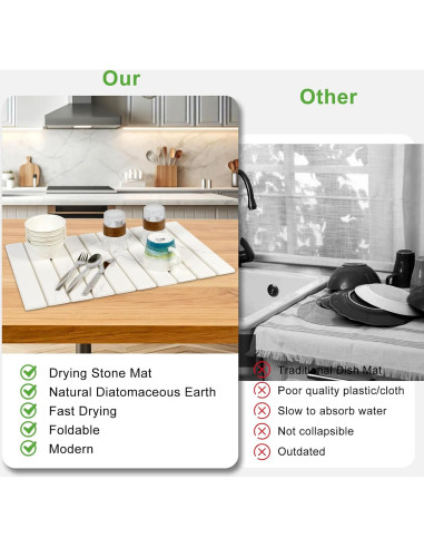 Alfombrilla de Secado de Piedra Diatomácea EKRHORBY 61x41cm