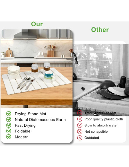 Alfombrilla de Secado de Piedra Diatomácea EKRHORBY 61x41cm Alfombrilla de Secado de Piedra Diatomácea EKRHORBY 61x41cm