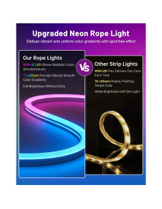 Luces de Cuerda de Neón LED 3m Pak, RGB, Control Remoto, IP67 2