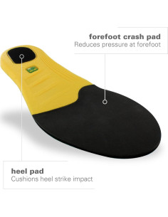 Plantillas Spenco Polysorb Cross Trainer Mujeres 5-6.5 2