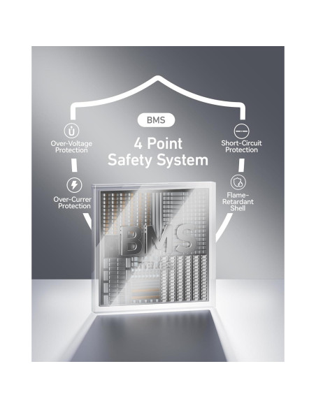 Kit Cargador Batería TELESIN para GoPro Hero 13 - 2 Baterías