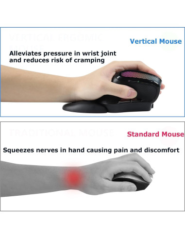 Ratón Inalámbrico Ergonómico Grande SHARE SUNSHINE 3600 DPI