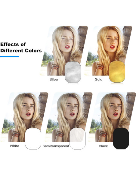 Reflector de Fotografía 5-en-1 Soonpho 80 x 120 cm Plegable