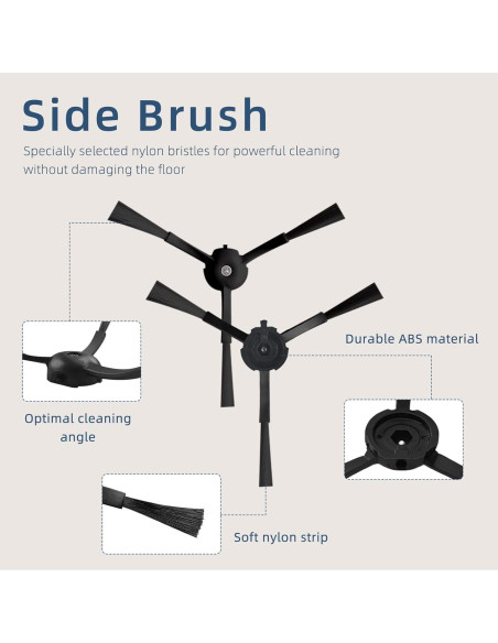 Kit de Accesorios de Reemplazo SONGRUI para Roborock S8/S8+/S8 Pro Ultra Kit de Accesorios de Reemplazo SONGRUI para Roborock S8/S8+/S8 Pro Ultra