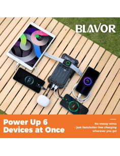 Cargador Solar BLAVOR 20000mAh con Carga Rápida USB-C y Linterna 2