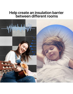 Paneles Acústicos Kuchoow 12 Piezas 40.6x30.5cm Aislantes Sonido 2