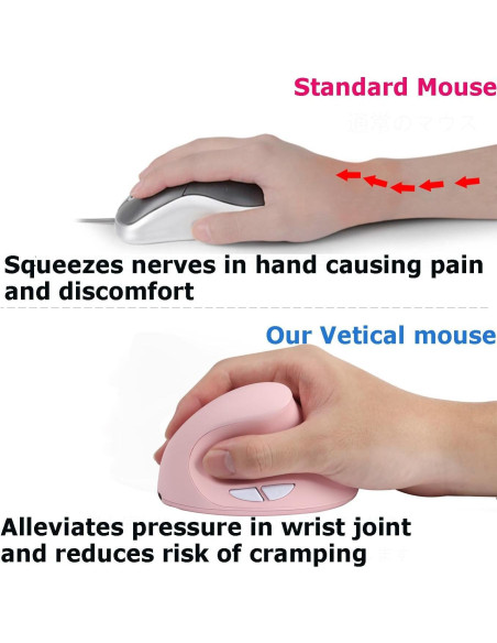 Ratón Inalámbrico Ergonómico Vertical Rosa Recargable para PC