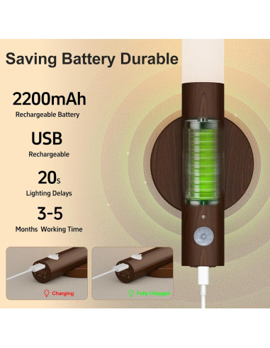 Luces Nocturnas Recargables con Sensor de Movimiento 2 Pack