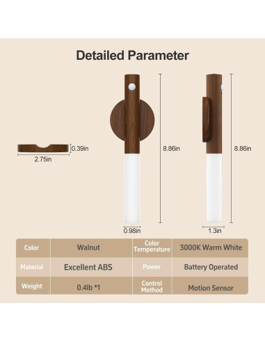 Luces Nocturnas Recargables con Sensor de Movimiento 2 Pack