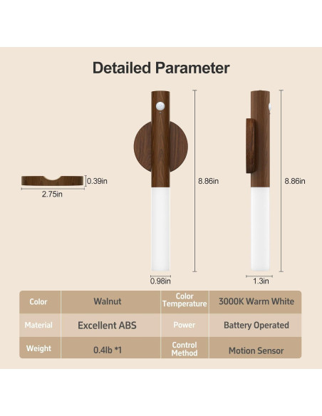 Luces Nocturnas Recargables con Sensor de Movimiento 2 Pack Luces Nocturnas Recargables con Sensor de Movimiento 2 Pack