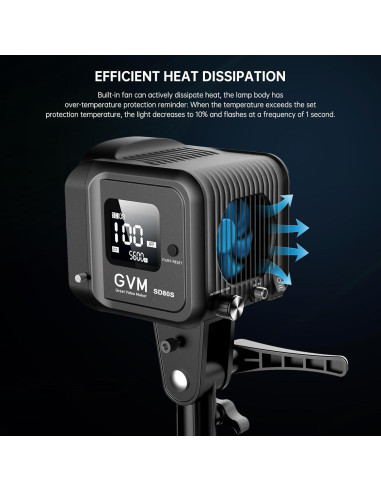 Luz de Video LED GVM SD80S 80W con Softbox y Trípode