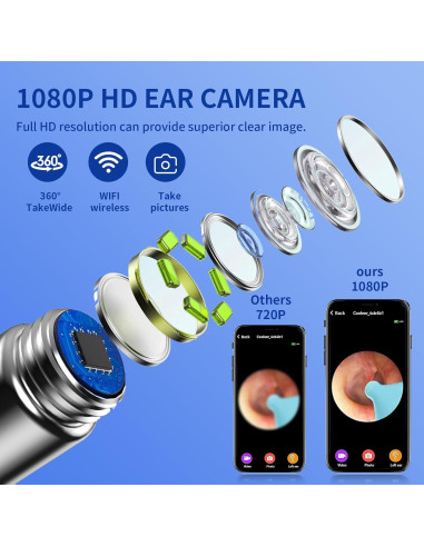 Limpiador de Cerumen ERYITRDK con Cámara HD y 6 Cubiertas