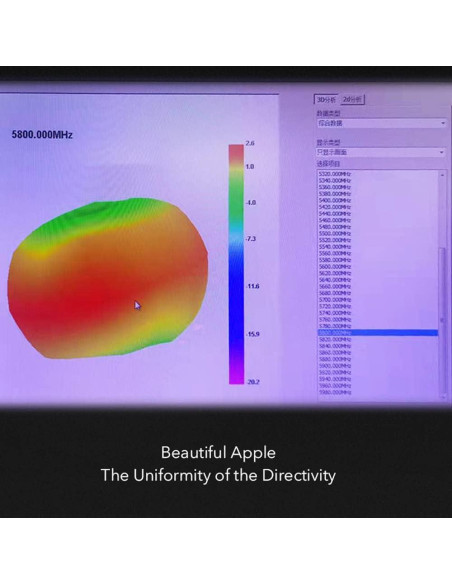 2 Antenas FPV Foxeer Lollipop 4 Plus 2.6dBi 5.75GHz RHCP