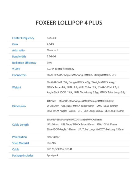 2 Antenas FPV Foxeer Lollipop 4 Plus 2.6dBi 5.75GHz RHCP
