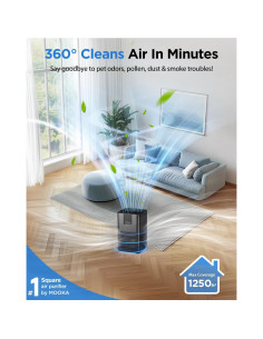 Purificador de Aire HEPA MOOKA M05 para Habitaciones Grandes 2