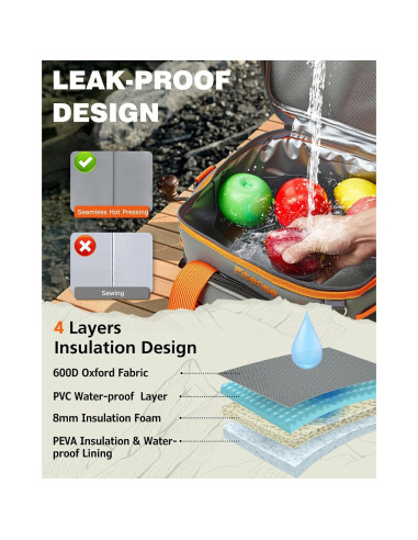 Bolsa Térmica Aislada Fitense 20L Plegable a Prueba de Fugas