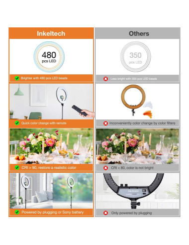 Anillo de Luz LED Inkeltech 18" Regulable 60W con Soporte