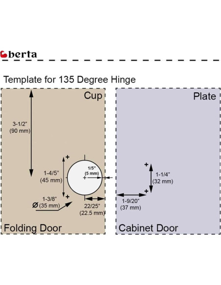 Bisagra Berta 135 Superpuesta Total Oculta para Gabinete