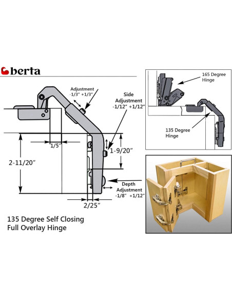 Bisagra Berta 135 Superpuesta Total Oculta para Gabinete