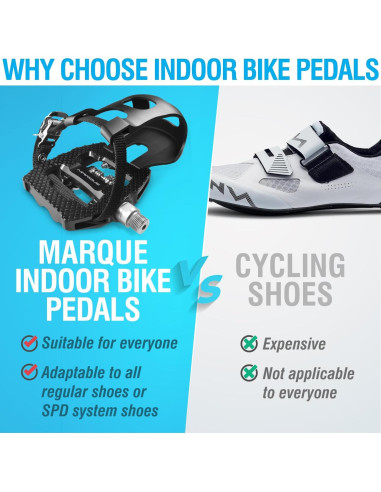 Pedales SPD Doble Cara MARQUE para Bicicleta Estacionaria