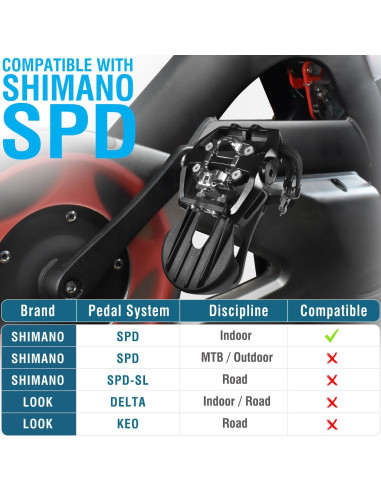 Pedales SPD Doble Cara MARQUE para Bicicleta Estacionaria