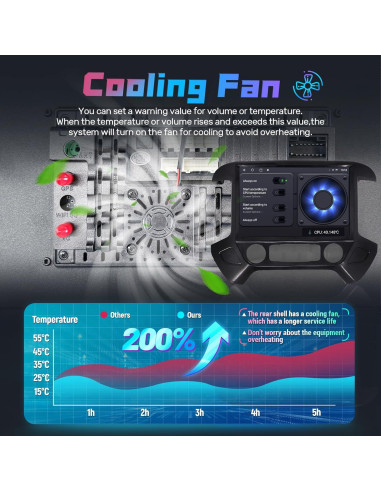 Radio de Coche 13.1" LASERTAIL para Chevy Silverado 2014-2018