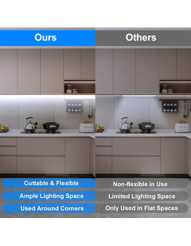 Paquete de 2 luces LED COB 2m 640 LED BSGlobal blanco frío
