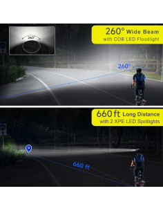 Linterna Frontal LED Recargable Doble Rombo IPX44 260 2