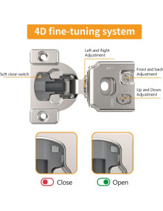 Paquete de 10 Bisagras Ocultas 4D Chibery Cierre Suave 1,27cm 2