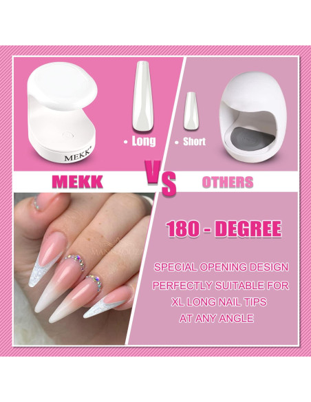 Lámpara UV LED MEKK 16W para Uñas de Gel - Compacta Blanca