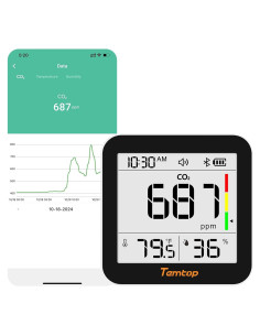 Temtop C10 2ND Monitor de CO2 y Calidad del Aire 3 en 1