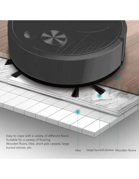 Robot Aspirador Fdit Mini Inteligente para Suelos Madera y Alfombra