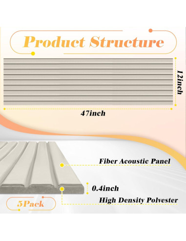 Paquete de 5 Paneles Acústicos Autoadhesivos Camel 47x12cm