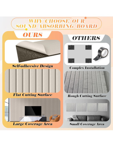 Paquete de 5 Paneles Acústicos Autoadhesivos Camel 47x12cm