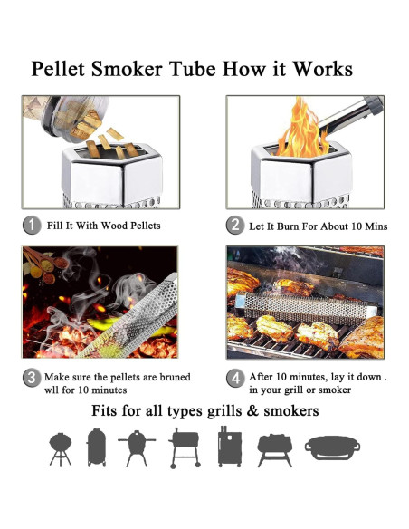 Tubo de Humo LOVEERCT 30 cm Acero Inoxidable para Parrilla