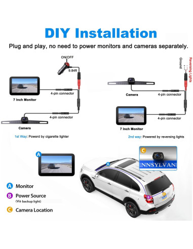 Kit Cámara de Respaldo con Monitor 7" HD 1080P ZEROXCLUB