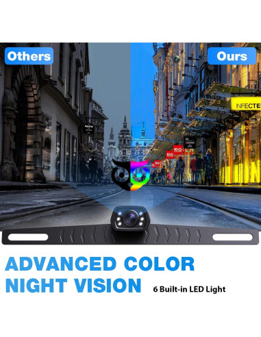 Kit Cámara de Respaldo con Monitor 7" HD 1080P ZEROXCLUB