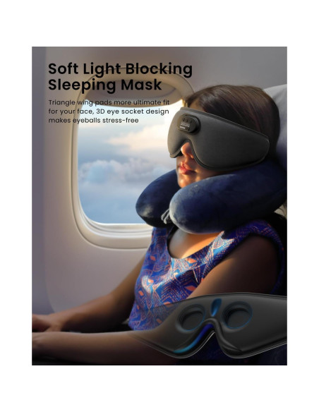 Máscara de Sueño Bluetooth RENPHO Gris con Auriculares HD