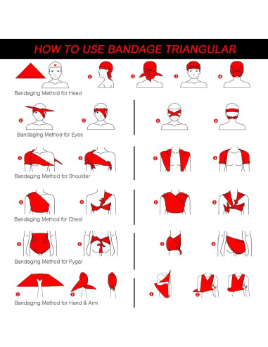 Kit de Trauma IFAK Mejorado 74 Piezas Bolsa Molle Negra