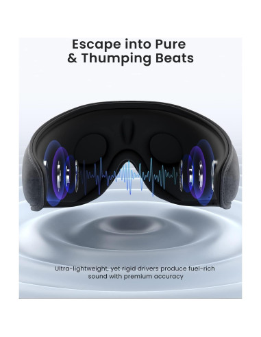 Máscara de Sueño Bluetooth RENPHO Gris con Auriculares HD