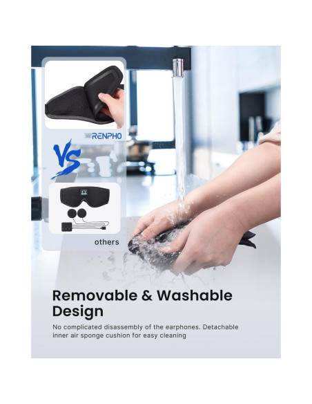 Máscara de Sueño Bluetooth RENPHO Gris con Auriculares HD