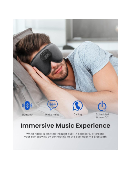 Máscara de Sueño Bluetooth RENPHO Gris con Auriculares HD