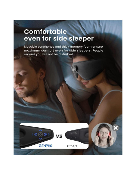 Máscara de Sueño Bluetooth RENPHO Gris con Auriculares HD