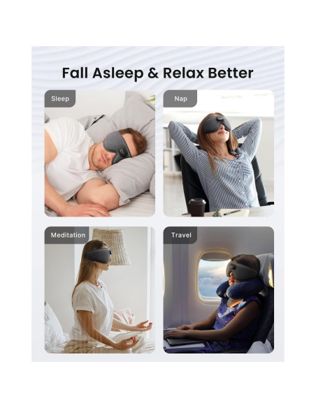 Máscara de Sueño Bluetooth RENPHO Gris con Auriculares HD